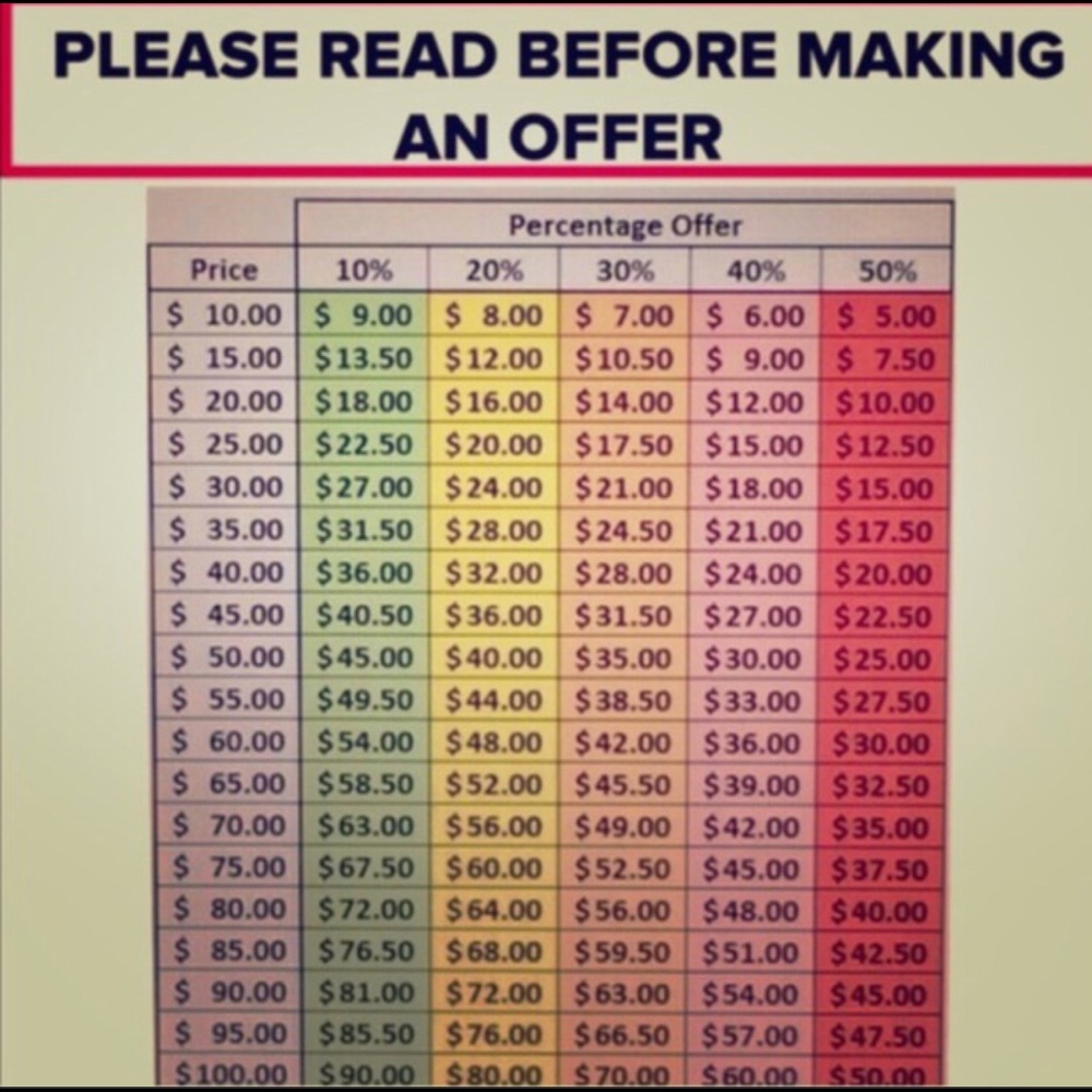 ❌Please Read before you make an offer!!❌